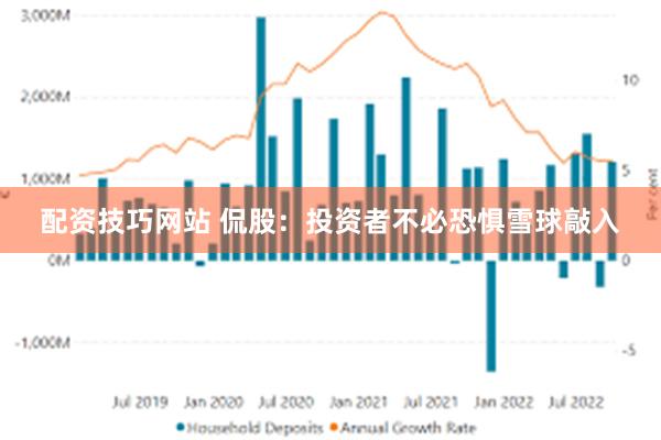 配资技巧网站 侃股：投资者不必恐惧雪球敲入