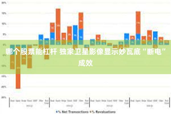 哪个股票能杠杆 独家卫星影像显示妙瓦底“断电”成效