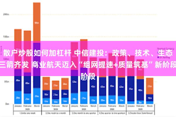 散户炒股如何加杠杆 中信建投：政策、技术、生态三箭齐发 商业航天迈入“组网提速+质量筑基”新阶段